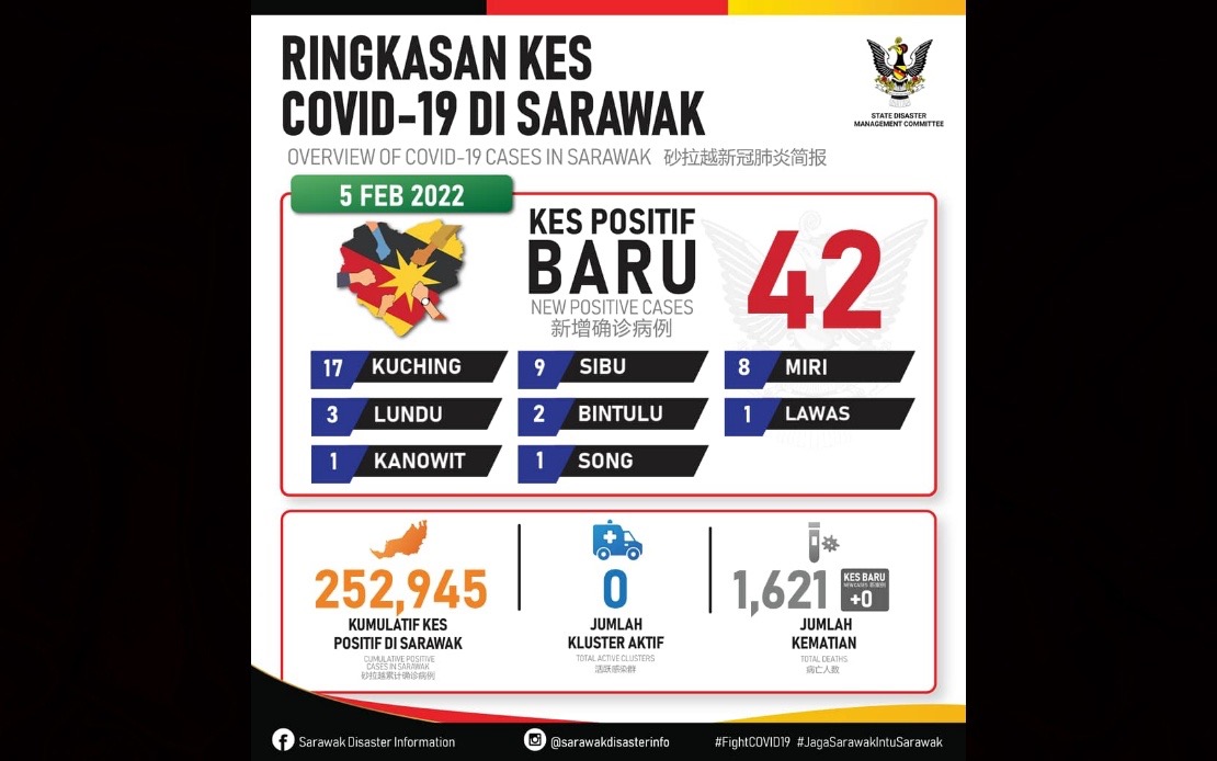 News sarawak Sarawak Report